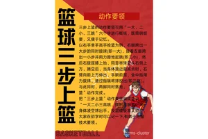 中学生如何通过篮球活动增强体能:提升健康与竞技水平的全面指南
