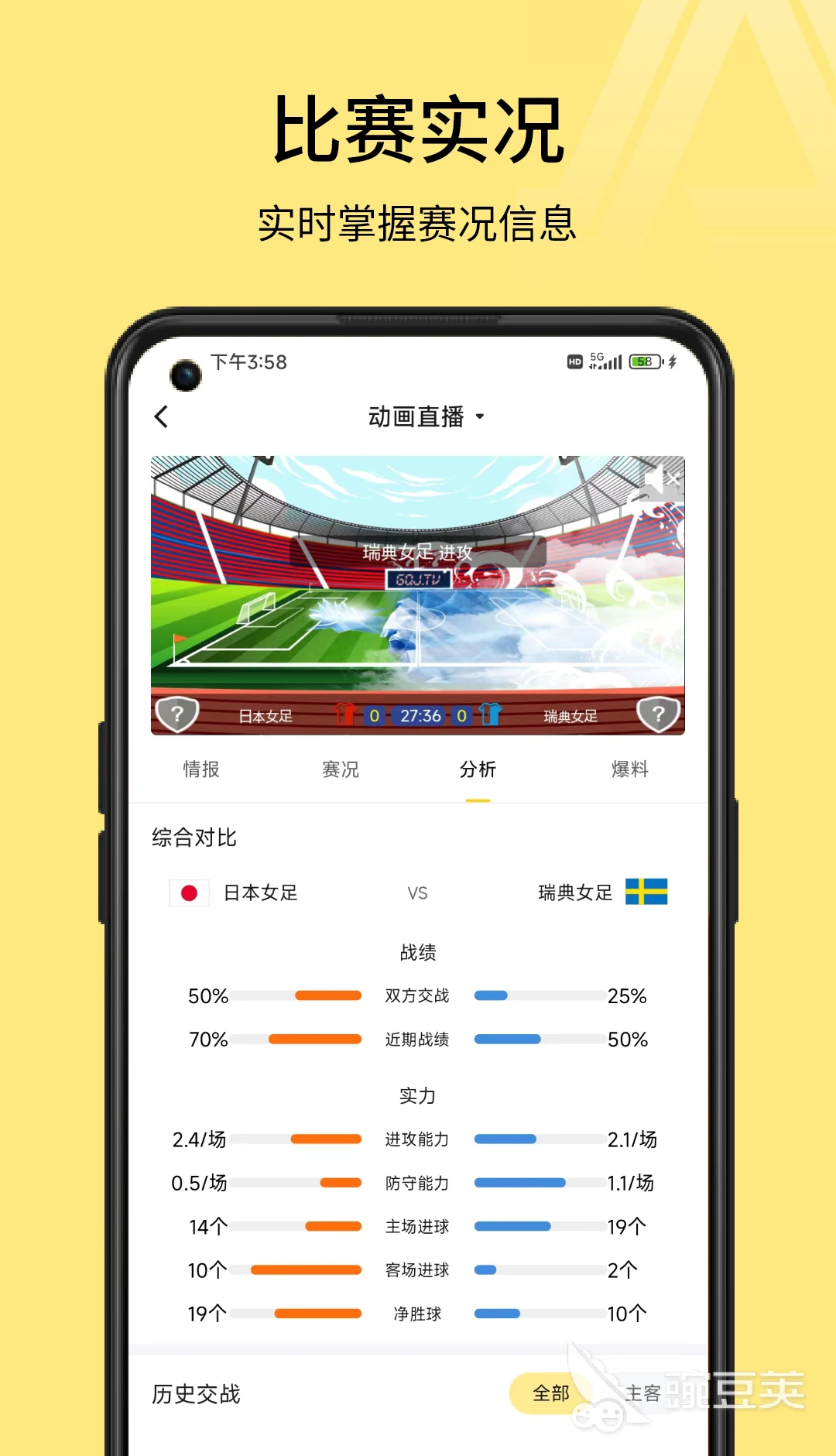 为什么可靠的篮球技术指导对初学者很重要?_2